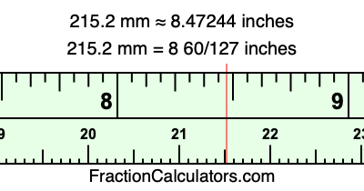 215.2 mm in inches