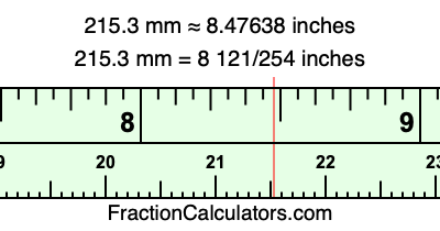 215.3 mm in inches