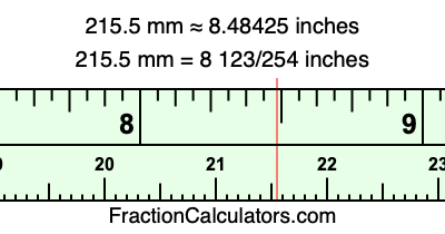 215.5 mm in inches