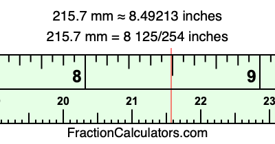 215.7 mm in inches