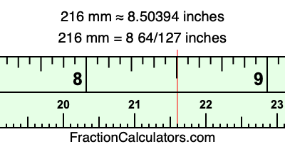 216 mm in inches