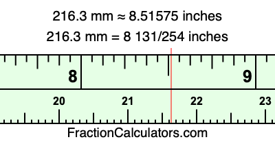 216.3 mm in inches