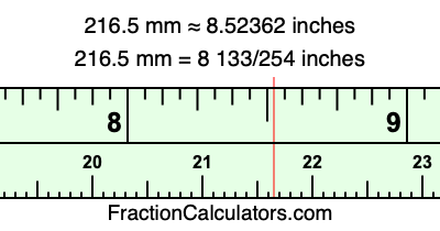 216.5 mm in inches