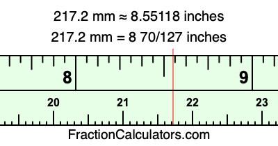 217.2 mm in inches