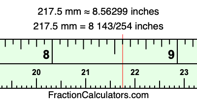 217.5 mm in inches