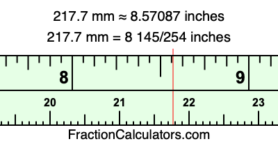 217.7 mm in inches