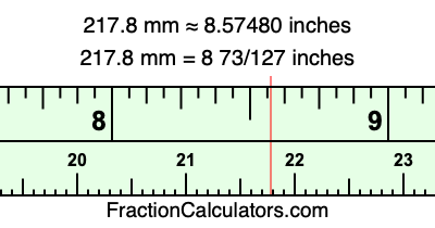 217.8 mm in inches