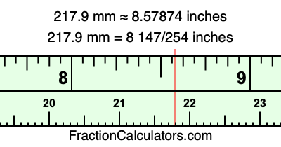 217.9 mm in inches
