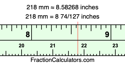 218 mm in inches