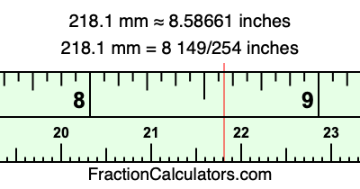 218.1 mm in inches