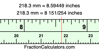218.3 mm in inches