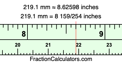219.1 mm in inches
