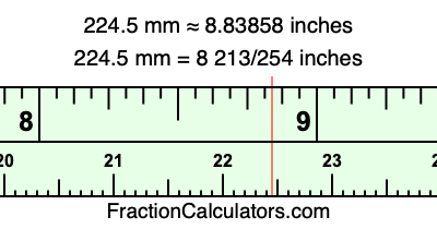 224.5 mm in inches