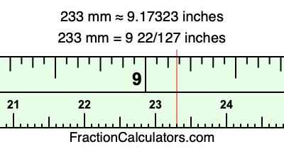 233 mm in inches