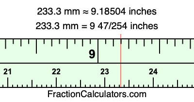 233.3 mm in inches