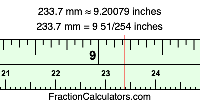 233.7 mm in inches