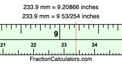 233.9 mm in inches