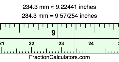 234.3 mm in inches