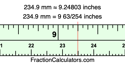 234.9 mm in inches