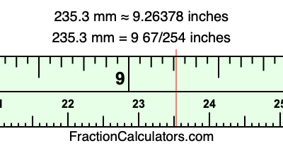 235.3 mm in inches