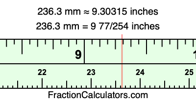 236.3 mm in inches