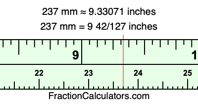 237 mm in inches