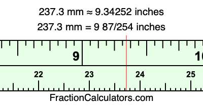 237.3 mm in inches