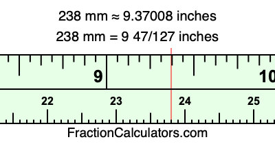 238 mm in inches