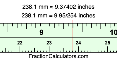 238.1 mm in inches