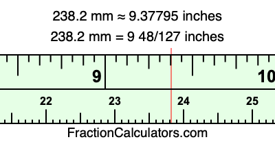 238.2 mm in inches