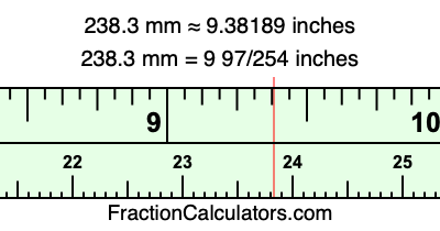 238.3 mm in inches