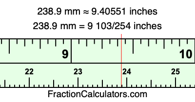 238.9 mm in inches