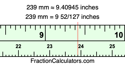 239 mm in inches