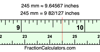 245 mm in inches