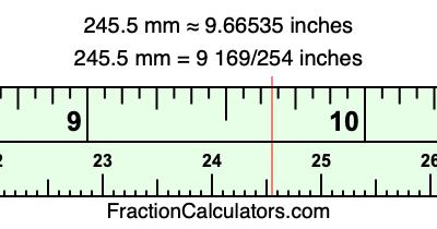 245.5 mm in inches