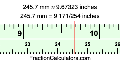 245.7 mm in inches