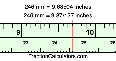 246 mm in inches