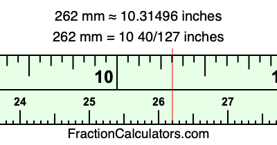 262 mm in inches