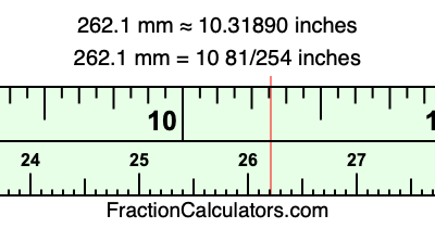 262.1 mm in inches