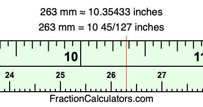 263 mm in inches