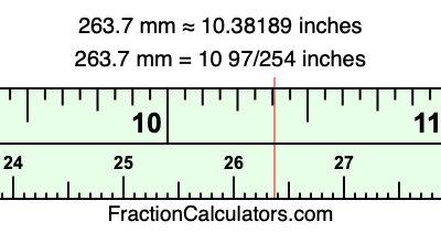 263.7 mm in inches