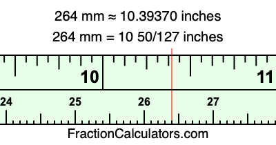264 mm in inches