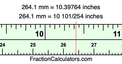 264.1 mm in inches