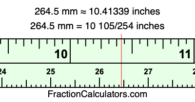 264.5 mm in inches