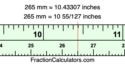265 mm in inches