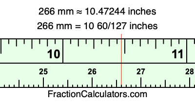 266 mm in inches
