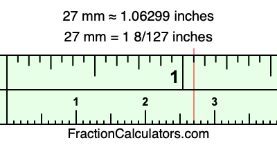 27 mm in inches