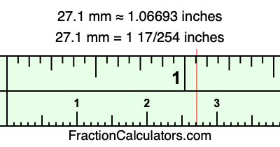 27.1 mm in inches