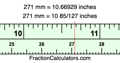 271 mm in inches