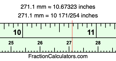 271.1 mm in inches